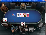 Betfair Table